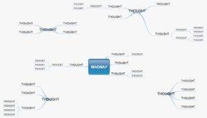 mindmap-goal-step-1