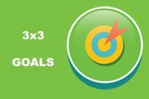 3x3 goals remove noise