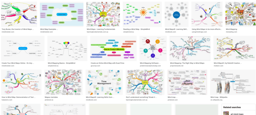 mind map search in google images