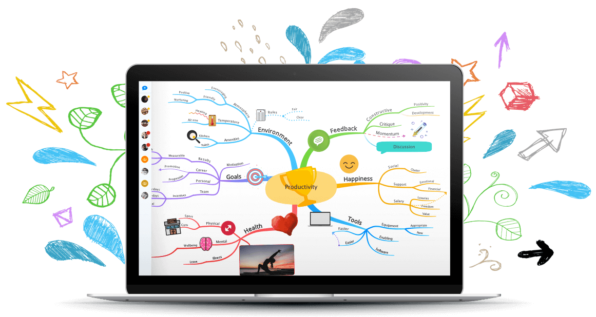 Ayoa mind mapping software