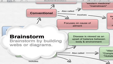 Inspiration Maps mind mapping software