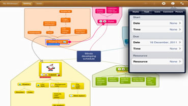 Mindo mind mapping software