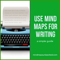 a simple guide to use mind maps for writing