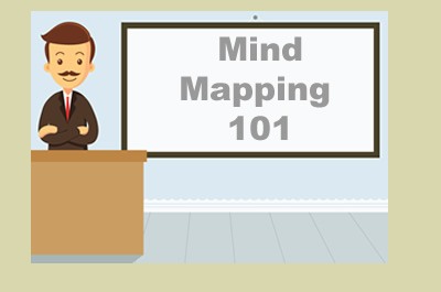 mind mapping 101