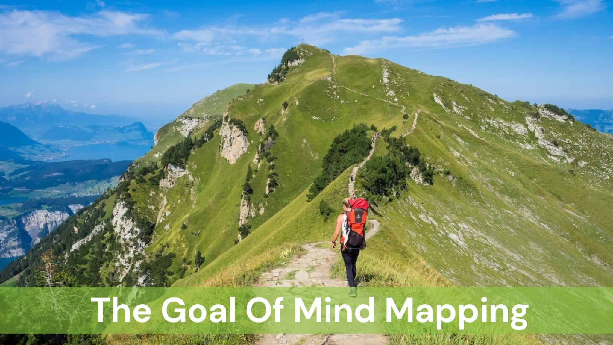 Study Smarter | MindMaps Unleashed