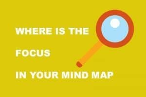 where is the focus in your mind map